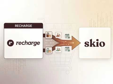 Abstract Shopify Recharge to Skio subscription migration board for a beauty storefront