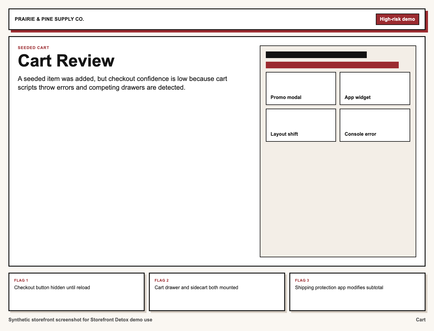 Cart Desktop screenshot